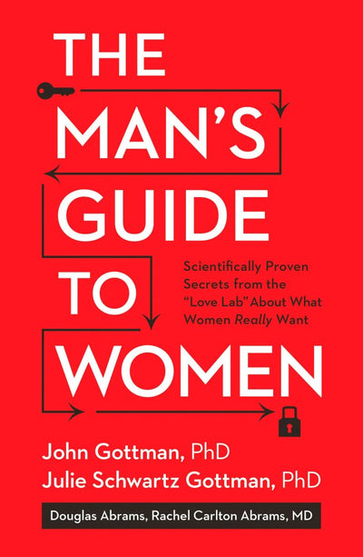 Man’s guide To Women