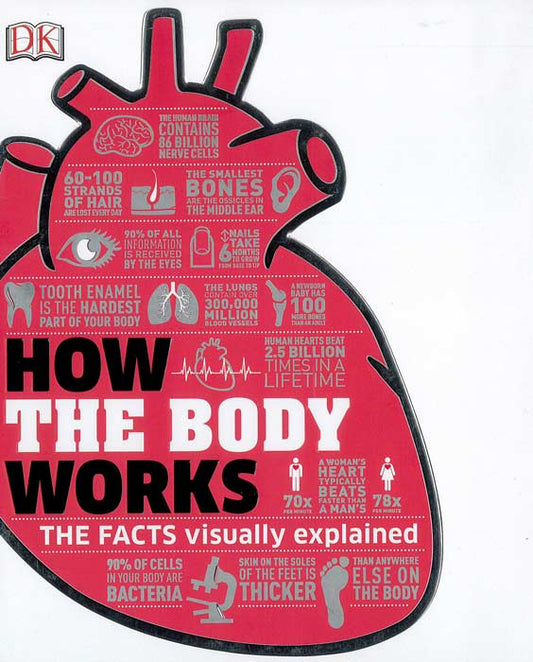How the Body Works - by Wendy Horobin (editor), - Hardback Book | BookClub
